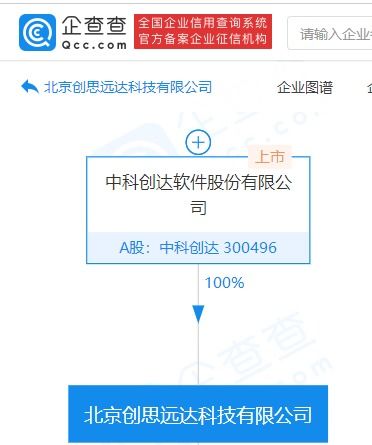 华为智能座舱开发平台与创思远达合作 携手推动智能汽车生态发展